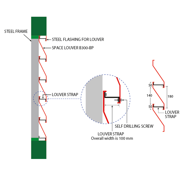 FRP Louvers Space Asia